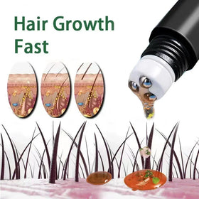 Biotin fast Hair Growth