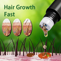Fast Hair Growth Oil
